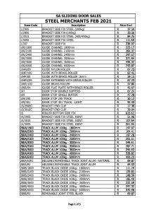 steel supplies price list